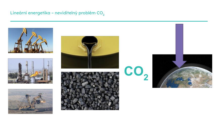 Slide z prezentace: nevýhody lineární energetiky