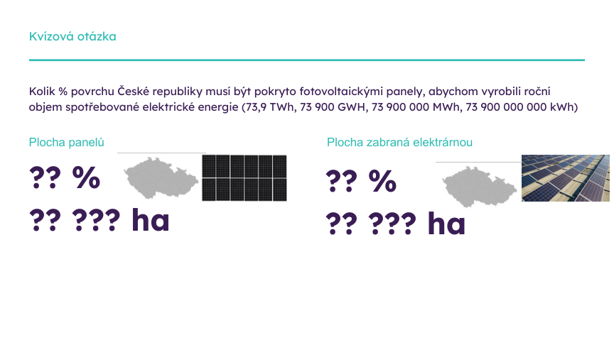 Slide z prezentace: plocha ČR potřebná pro fotovoltaiku