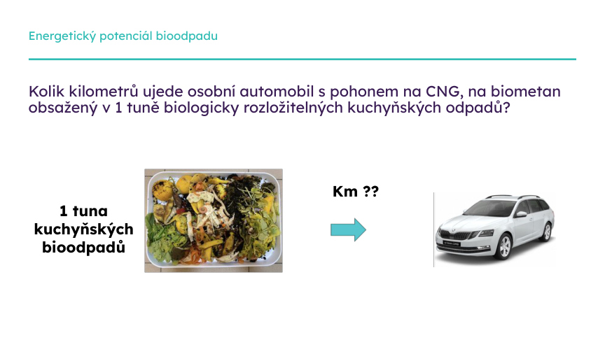 Slide z prezentace: energetický potenciál bioodpadu