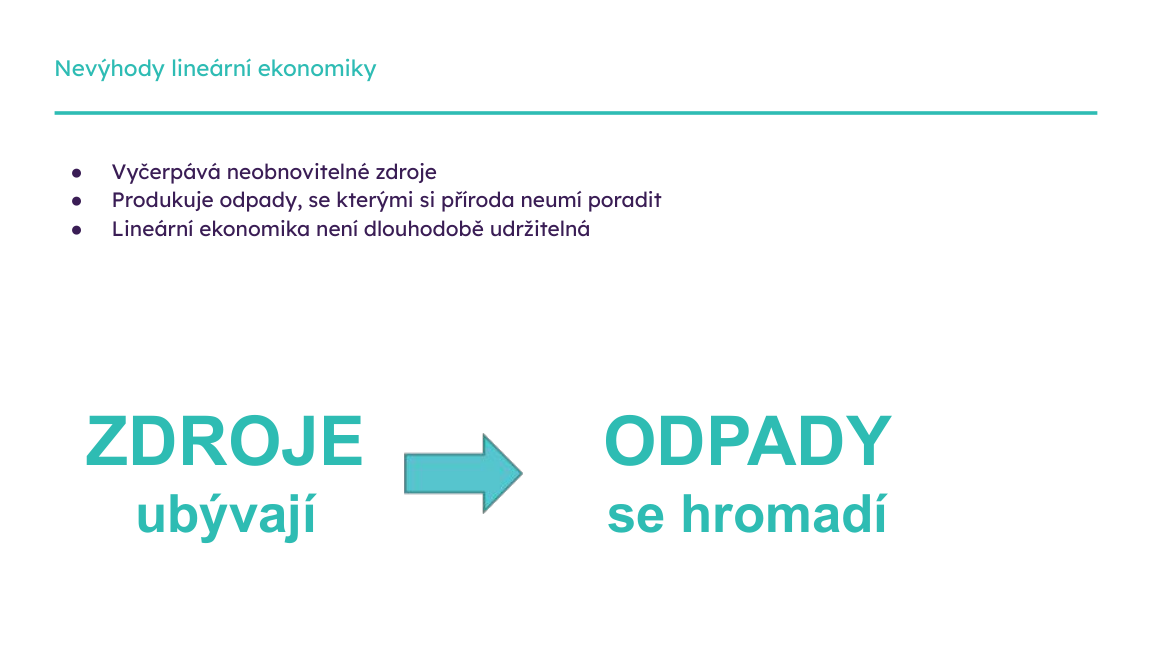 Slide z prezentace: lineární ekonomika a její nevýhody